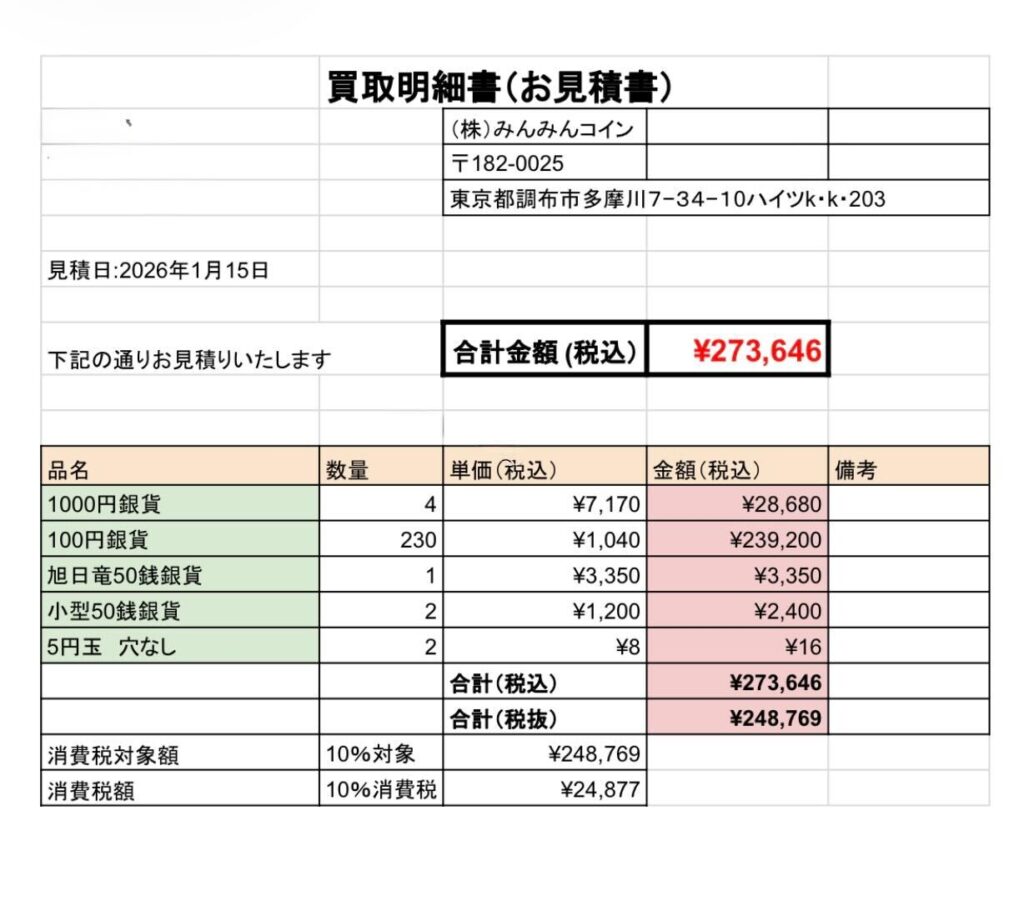 お取引の流れ - みんみんコイン古銭買取